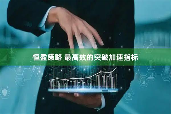恒盈策略 最高效的突破加速指标
