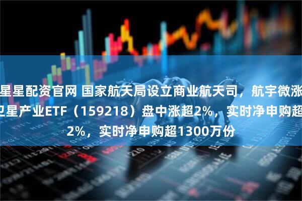 星星配资官网 国家航天局设立商业航天司，航宇微涨超15%，卫星产业ETF（159218）盘中涨超2%，实时净申购超1300万份