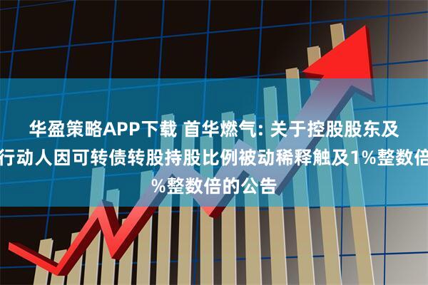 华盈策略APP下载 首华燃气: 关于控股股东及其一致行动人因可转债转股持股比例被动稀释触及1%整数倍的公告